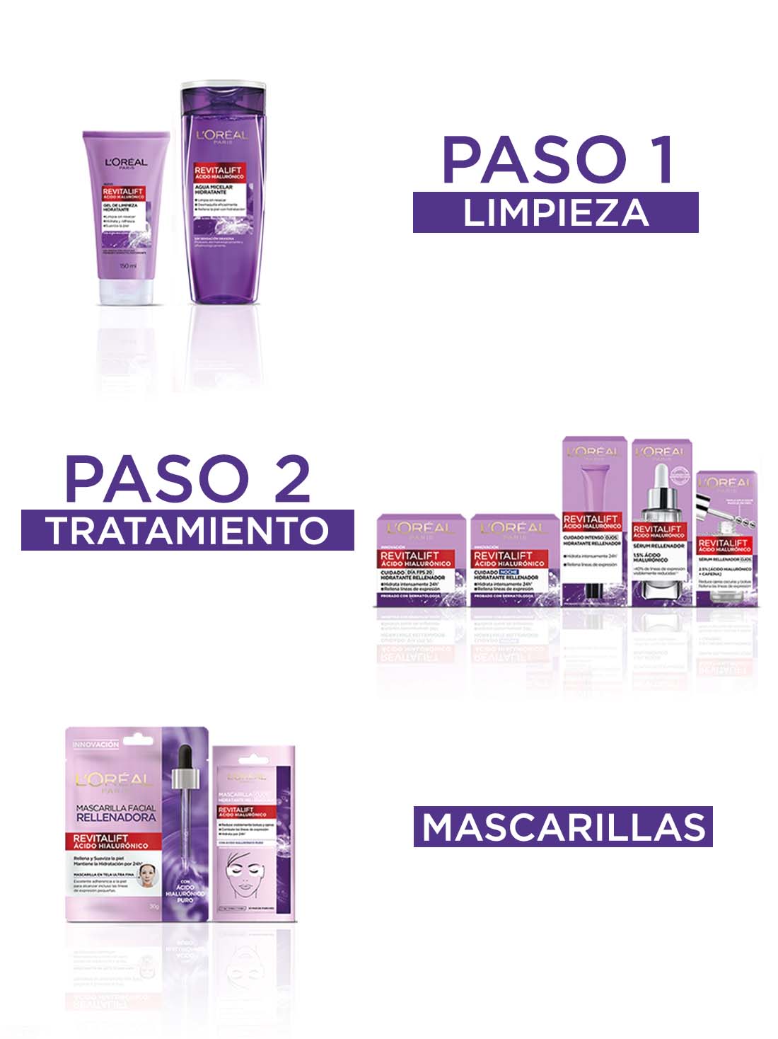 L'Oréal Paris sérum de ojos revitalift ácido hialurónico 27012, ÚNICO, hi-res