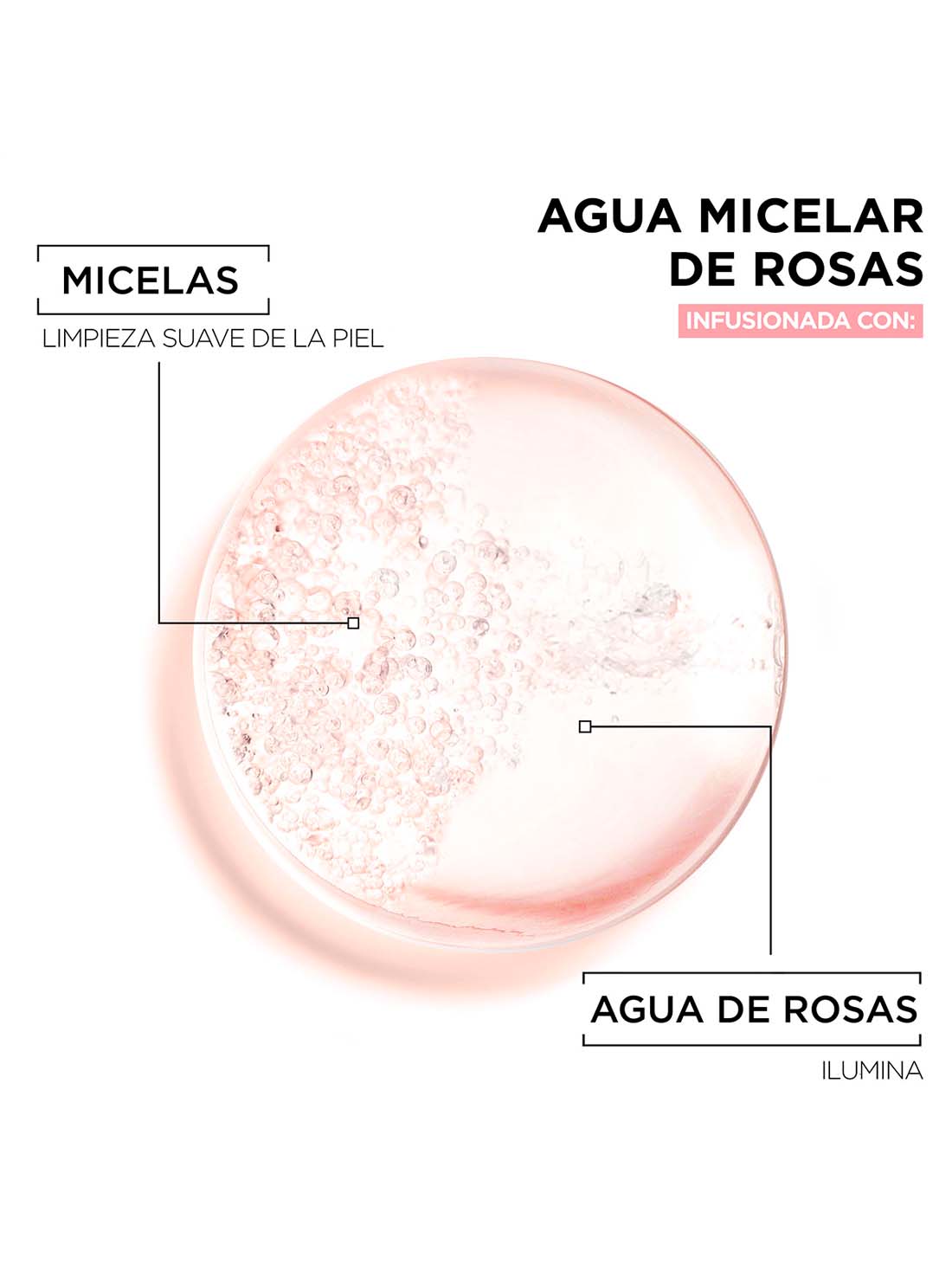Garnier agua micelar agua de rosas  25015, ÚNICO, hi-res